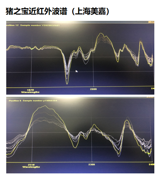 产品稳定性检测1 产品稳定性检测1