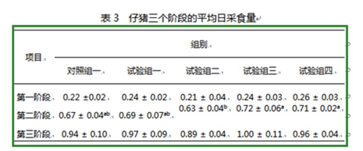 红桃国际饲料增添剂柠檬酸钙
