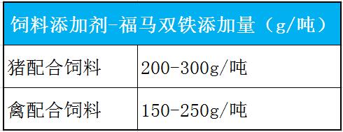福马双铁用法用量 福马双铁用法用量